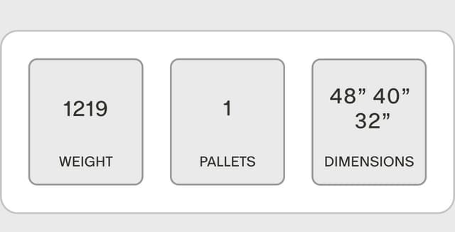 Pick & pack accepted orders